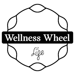WELLNESS WHEEL LIFE logo