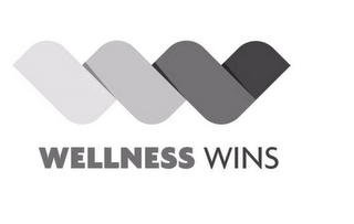 WELLNESS WINS logo