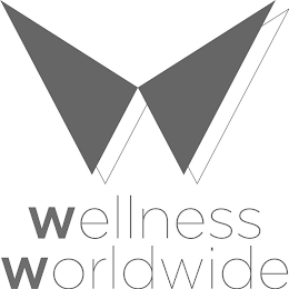 WELLNESS WORLDWIDE logo