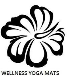 WELLNESS YOGA MATS logo