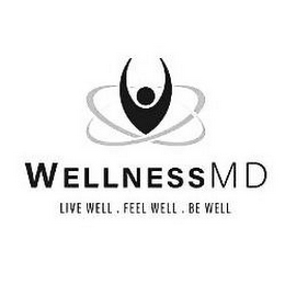 WELLNESSMD LIVE WELL . FEEL WELL . BE WELL logo