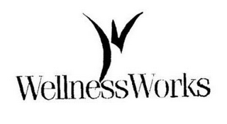 WELLNESSWORKS logo