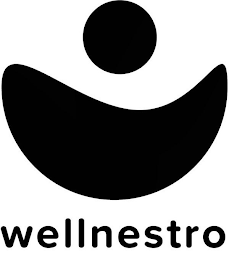 WELLNESTRO logo