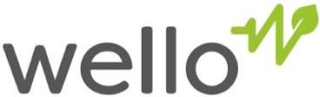 WELLO logo