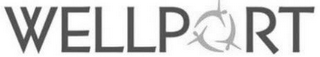 WELLPORT logo