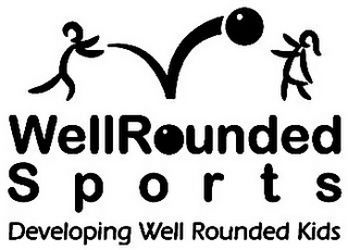WELLROUNDED SPORTS DEVELOPING WELL ROUNDED KIDS logo
