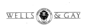 WELLS & GAY JAMES N. WELLS' SONS, INC. ESTABLISHED 1819 logo