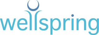 WELLSPRING logo
