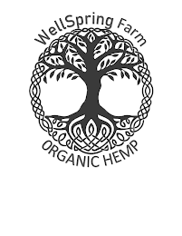 WELLSPRING FARM ORGANIC HEMP logo