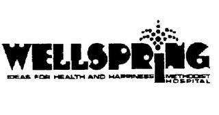 WELLSPRING METHODIST HOSPITAL IDEAS FOR HEALTH AND HAPPINESS logo