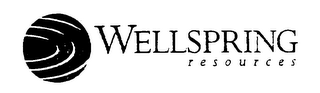 WELLSPRING R E S O U R C E S logo