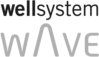 WELLSYSTEM WAVE logo