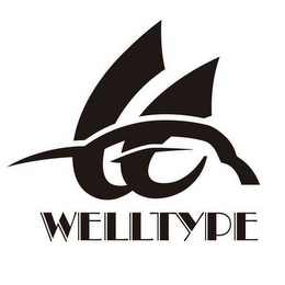 WELLTYPE logo