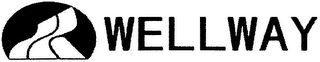 WELLWAY logo