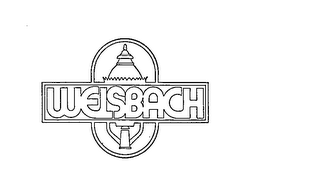 WELSBACH logo