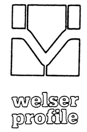 WELSER PROFILE logo