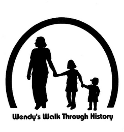 WENDY'S WALK THROUGH HISTORY logo