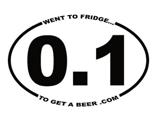 WENT TO FRIDGE... 0.1 TO GET A BEER .COM logo