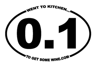 WENT TO KITCHEN ... 0.1 TO GET SOME WINE.COM logo