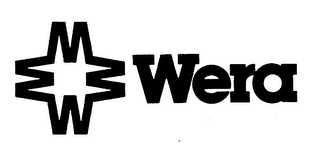 WERA logo