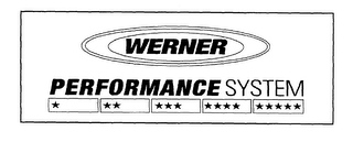 WERNER PERFORMANCE SYSTEM