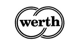 WERTH logo