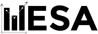 WESA logo