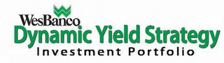 WESBANCO DYNAMIC YIELD STRATEGY INVESTMENT PORTFOLIO logo
