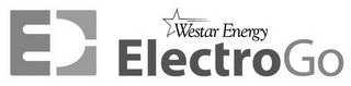 WESTAR ENERGY ELECTROGO logo