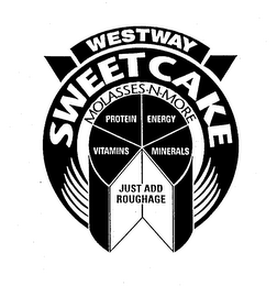 WESTWAY SWEET CAKE MOLASSES-N-MORE PROTEIN ENERGY VITAMINS MINERALS JUST ADD ROUGHAGE logo