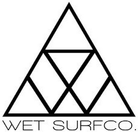 WET SURFCO. logo
