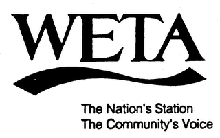 WETA THE NATION'S STATION THE COMMUNITY'S VOICE logo