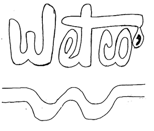 WETCO logo