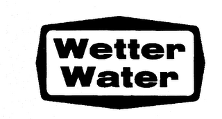 WETTER WATER logo