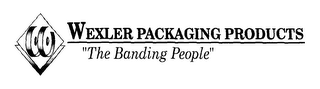 WEXLER PACKAGING PRODUCTS "THE BANDING PEOPLE" logo