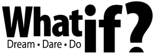 WHAT IF? DREAM · DARE · DO logo