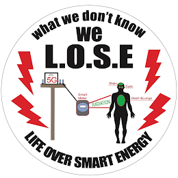 WHAT WE DON'T KNOW WE L.O.S.E LIFE OVER SMART ENERGY BRAIN SMART METER RADIATION HEART & LUNGS EYES 5G logo