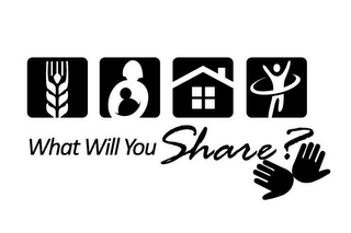 WHAT WILL YOU SHARE? logo