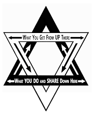 WHAT YOU GET FROM UP THERE - WHAT YOU DO AND SHARE DOWN THERE logo