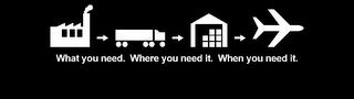 WHAT YOU NEED. WHERE YOU NEED IT. WHEN YOU NEED IT. logo