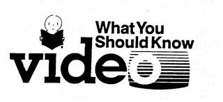 WHAT YOU SHOULD KNOW VIDEO logo