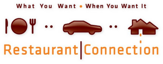 WHAT YOU WANT WHEN YOU WANT IT RESTAURANT CONNECTION logo