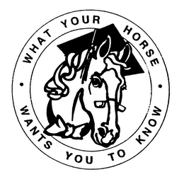 WHAT YOUR HORSE WANTS YOU TO KNOW logo