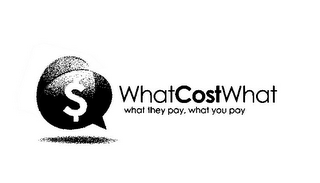 WHATCOSTWHAT WHAT THEY PAY, WHAT YOU PAY logo