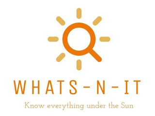 WHATS-N-IT KNOW EVERYTHING UNDER THE SUN logo