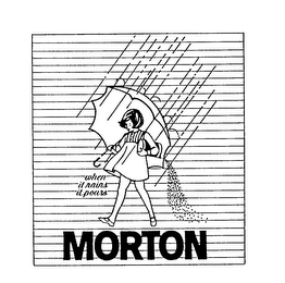 WHEN IT RAINS IT POURS MORTON logo