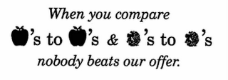WHEN YOU COMPARE 'S TO 'S & 'S TO 'S NOBODY BEATS OUR OFFER. logo