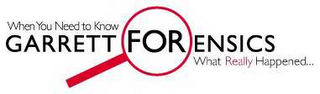 WHEN YOU NEED TO KNOW GARRET FORENSICS WHAT REALLY HAPPENED... logo