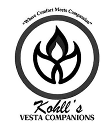 "WHERE COMFORT MEETS COMPASSION" KOHLL'S VESTA COMPANIONS logo