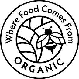 WHERE FOOD COMES FROM ORGANIC logo